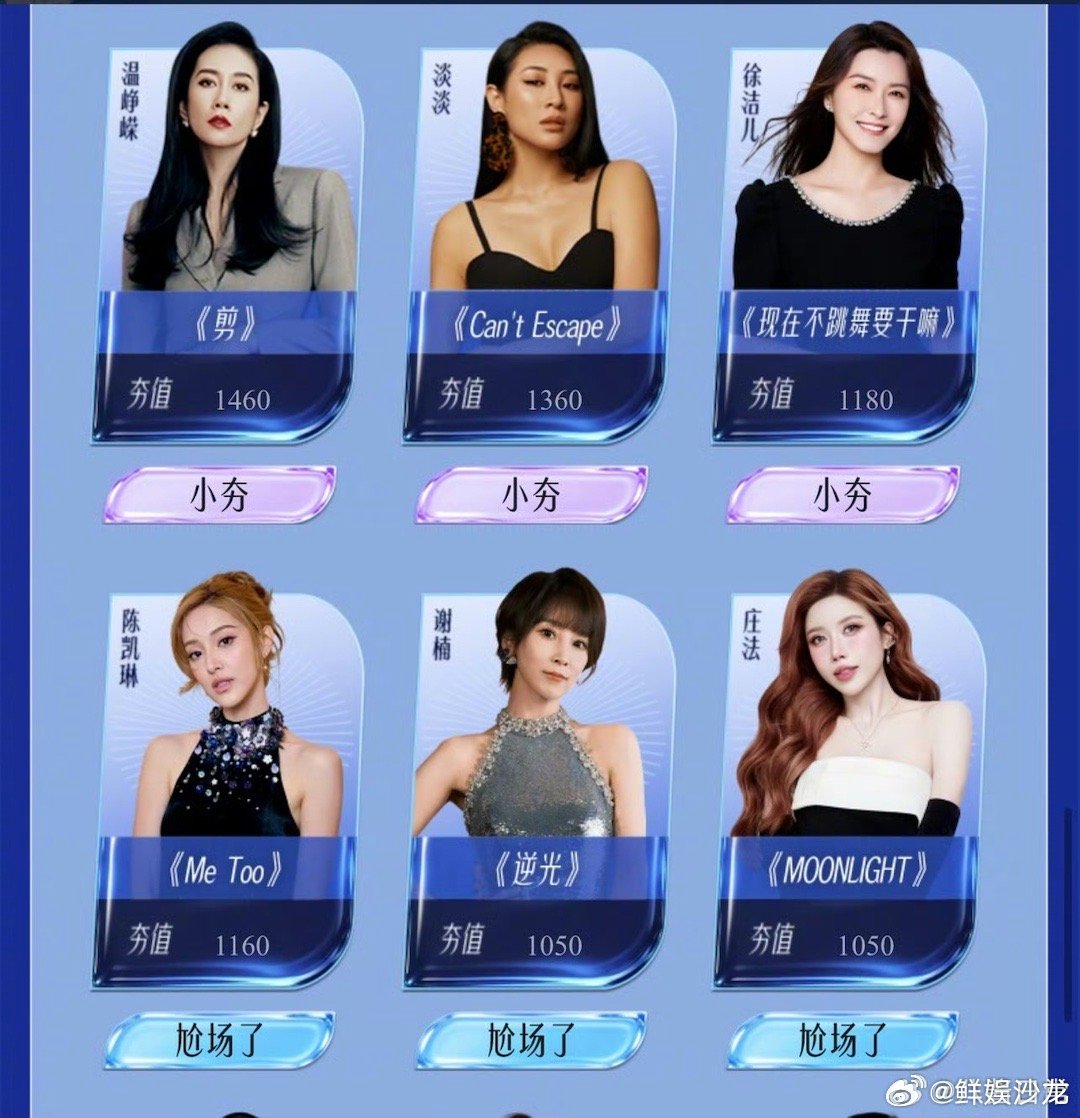 浪姐7人气排名乘风2026 每一位姐姐都在发光，人气排名只是开始，期待更多舞台！