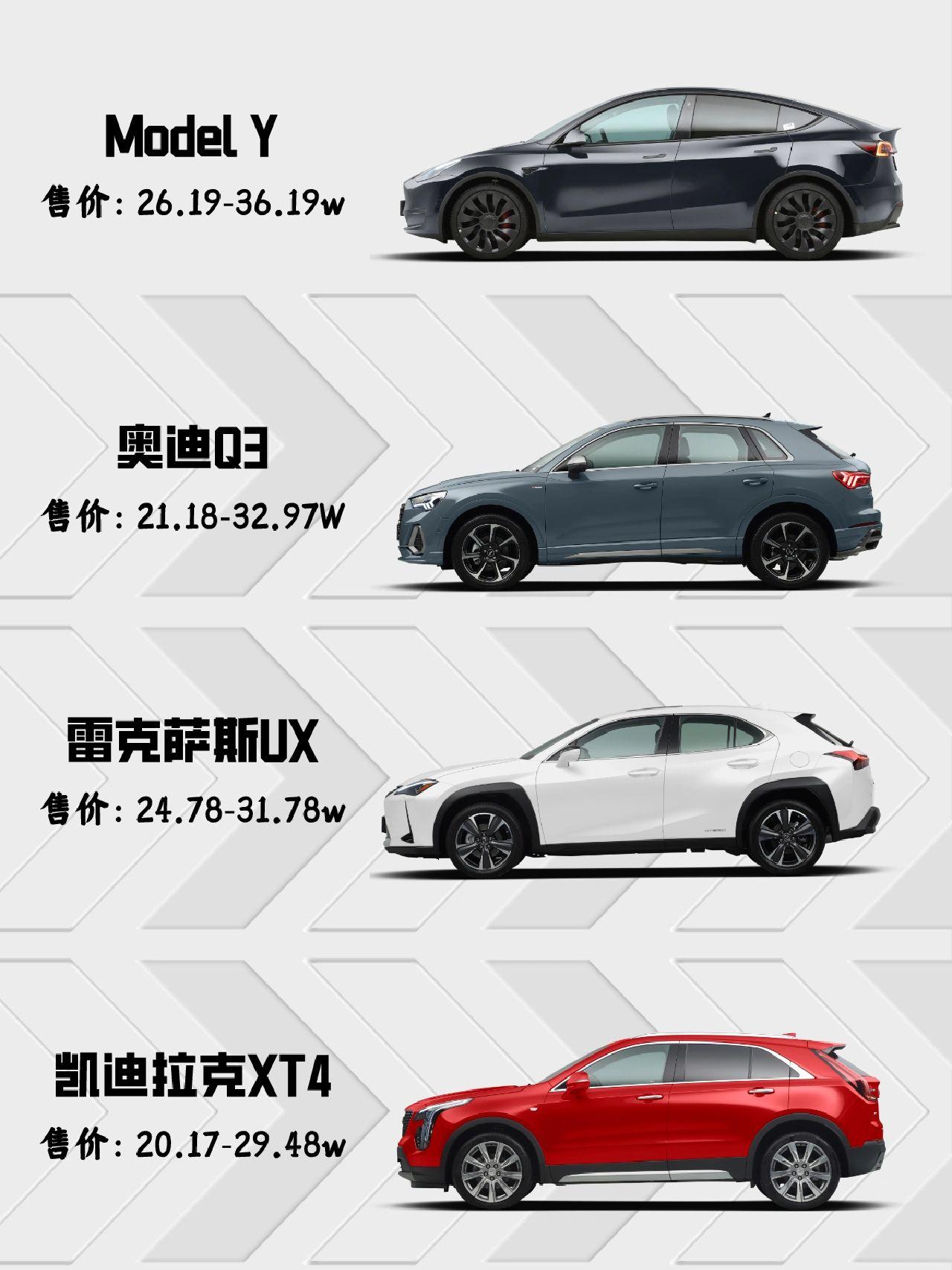 舒适有面 | 30万适合年轻人的suv有哪些？
Model Y
指导价：26.1