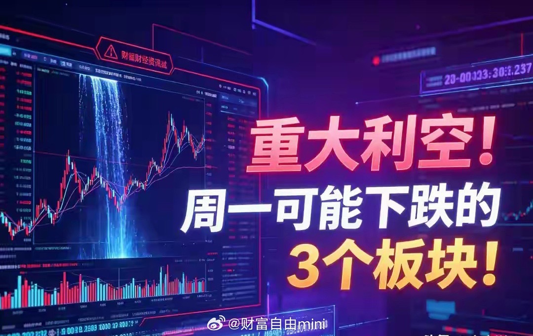 来算清一下：600点变盘区间到底怎么来的周五沪指收盘3764点，完整600点波动