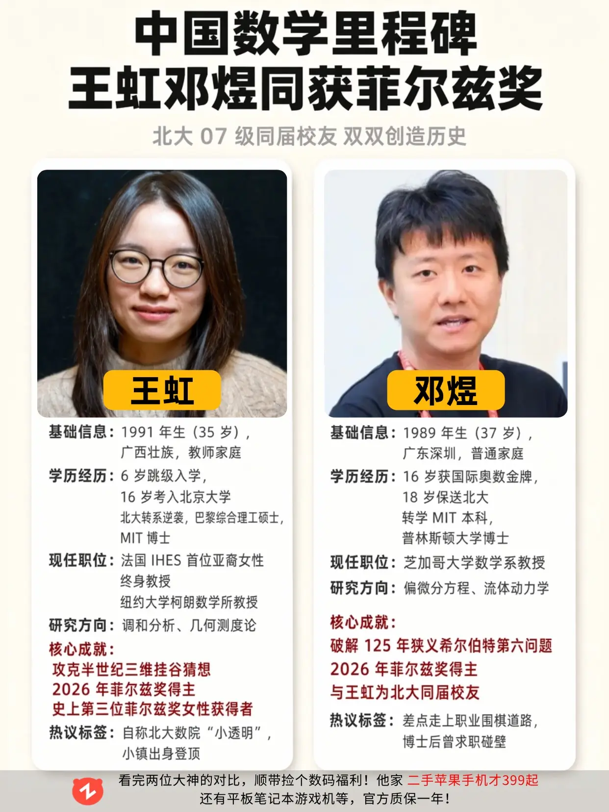 中国数学里程碑！王虹邓煜同获菲尔兹奖！