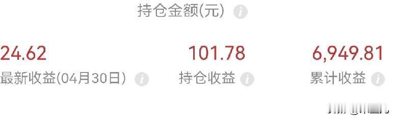 叮咚，
30日的理财收益，
简直不要太香。
这几天的理财收益太香，
都对冲了我在