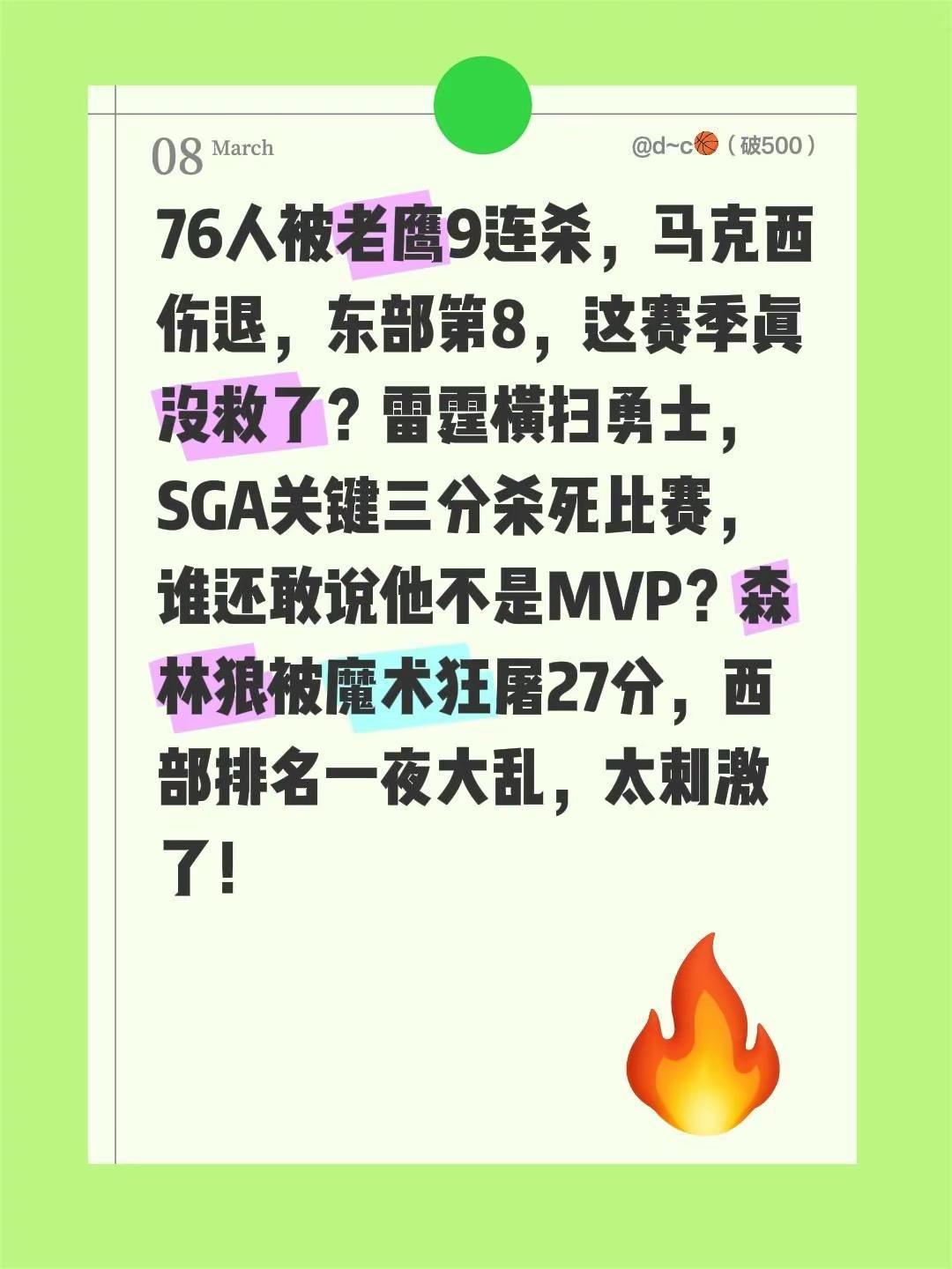 雷霆横扫勇士。76人被老鹰9连杀，马克西伤退，东部第8，这赛季真没救了？雷霆横扫