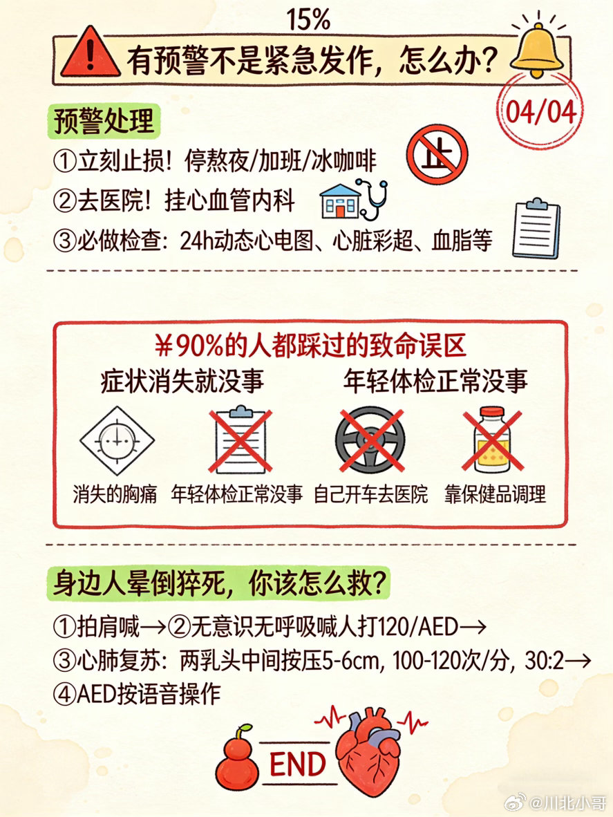 心源性猝死的原理 