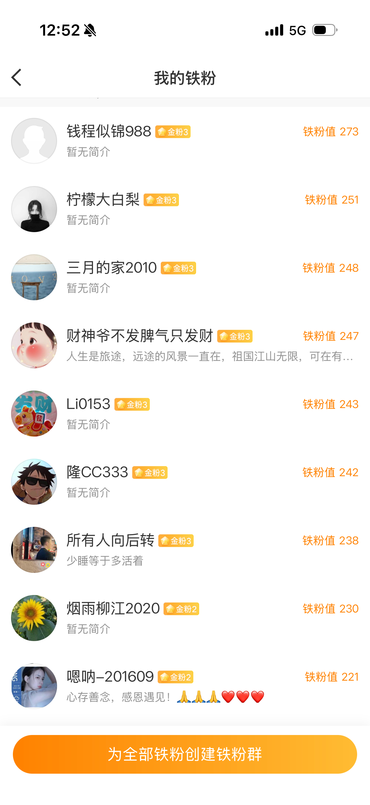下午开工在线的铁粉来一波点赞互动178！ 