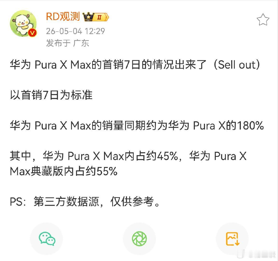 华为Pura X Max首销七日的销量是华为Pura X的180%。在手机市场相