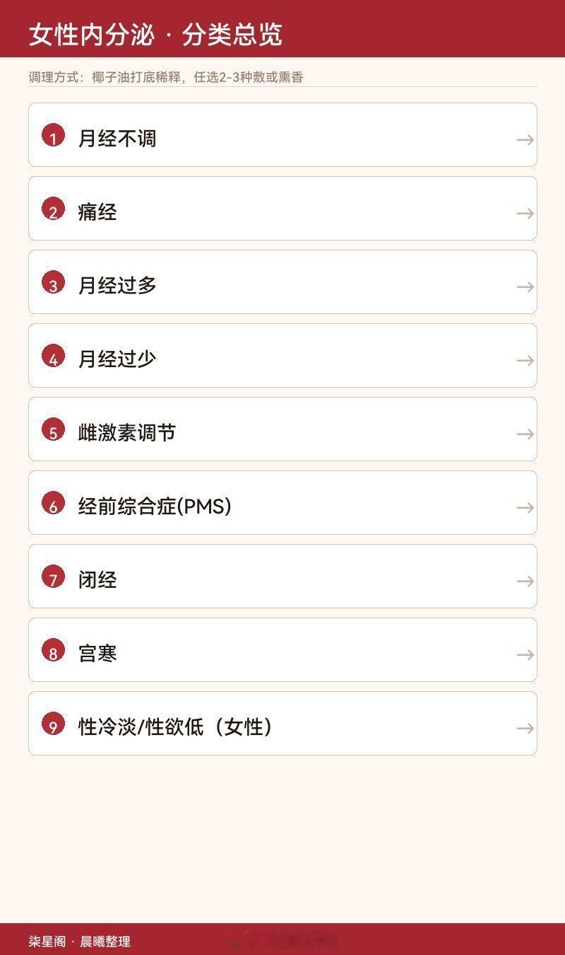 朋友们来聊聊～最近整理了一份"女性最常遇到的调理问题"清单，发现无非就是这几样：