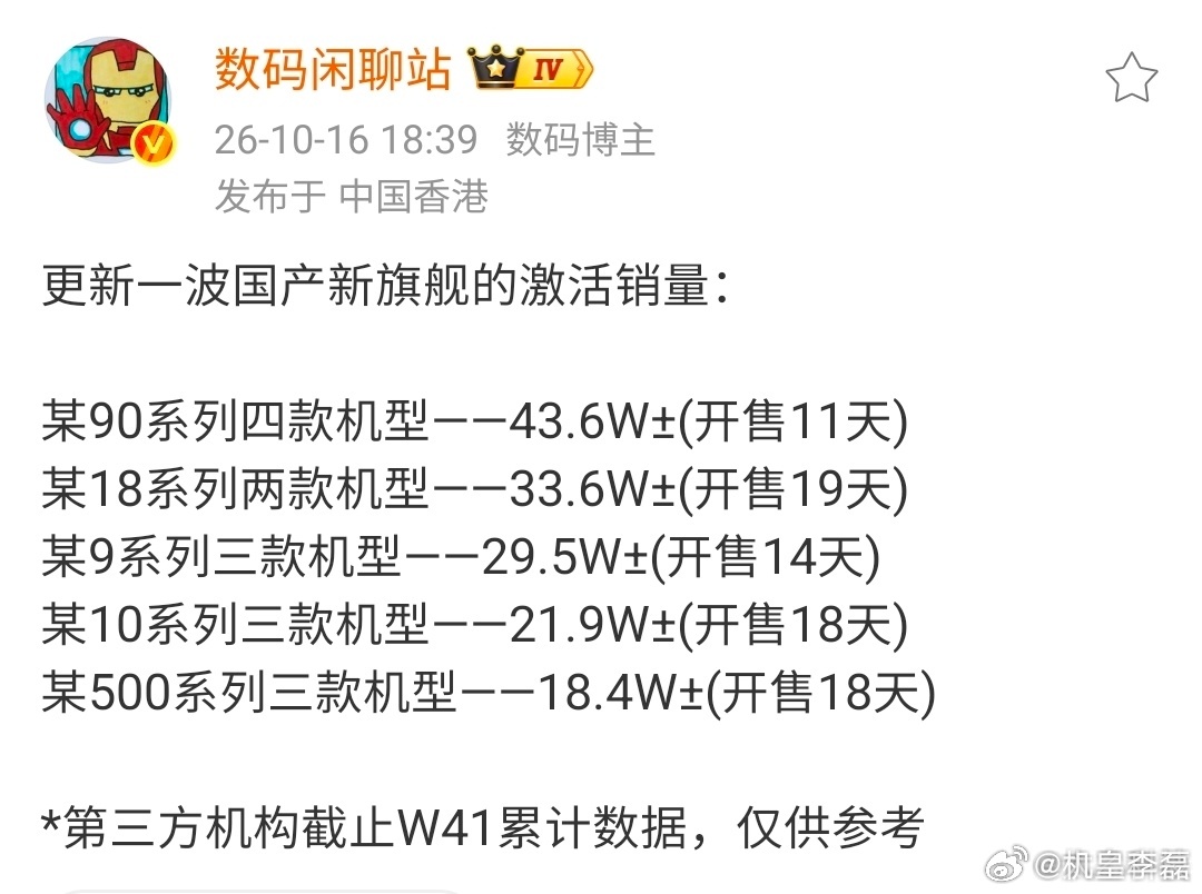 曝华为Mate90连续多周国产旗舰销量第一数码闲聊站放出最新销量榜单，华为Mat