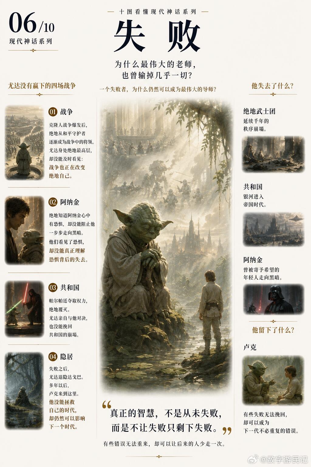 十图看懂星球大战，它真的很像一部现代神话，最近做完希腊神话、北欧神话以后，我突然