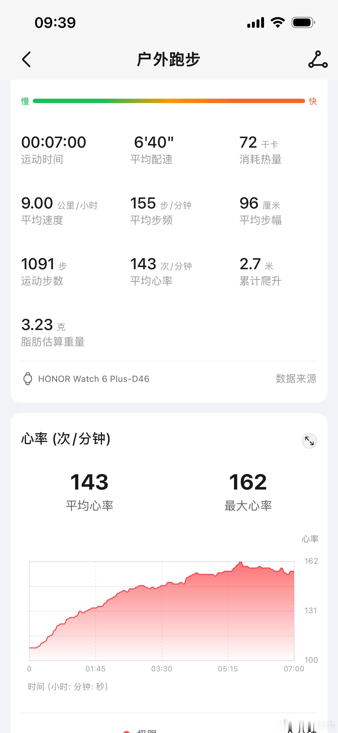下雨好过暴晒，小跑一圈，试试荣耀手表张雪版。看了一下功能，主打让你全天24小时戴