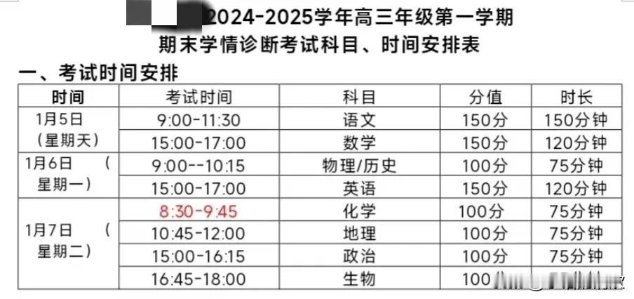 今天期末考试第二天。

看网上好多城市都八省，九省联考，我们这暂且没有，之前说这