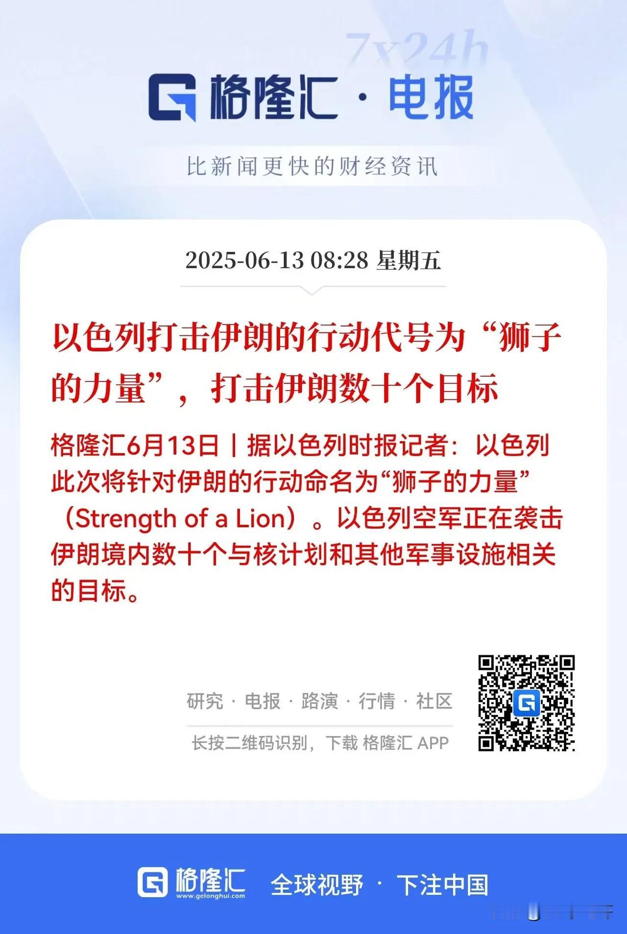 完犊子了！以色列真的对伊朗动手了，今天A股不会继承传统为外围买单吧？

不是说周