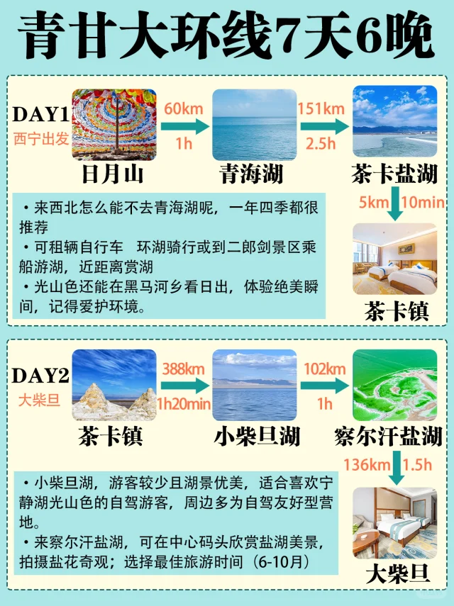 第一次来西北旅游这样玩❗6-8月旅游攻略！