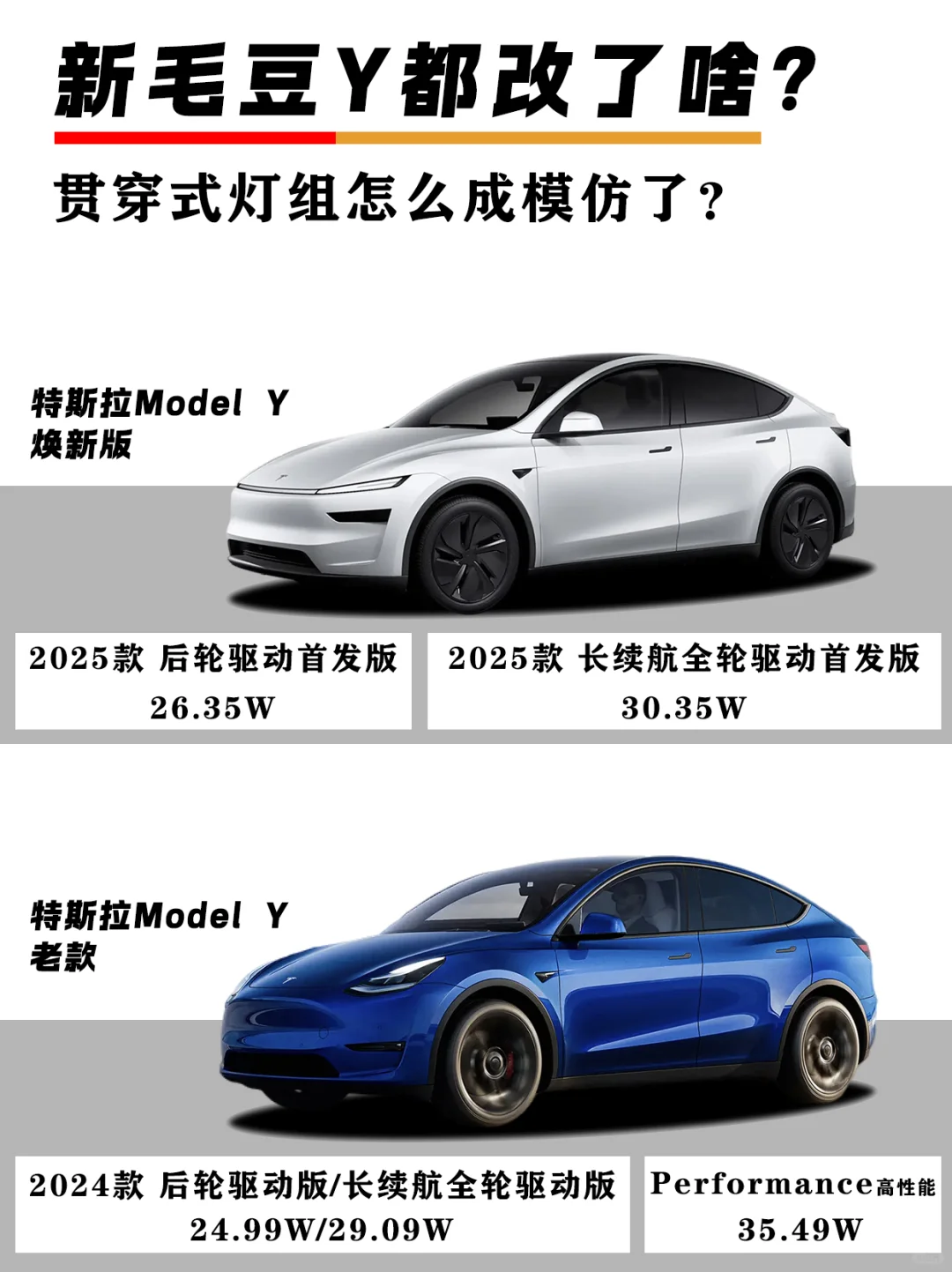 对比 | 新特斯拉Model Y加2万划不划算⁉️