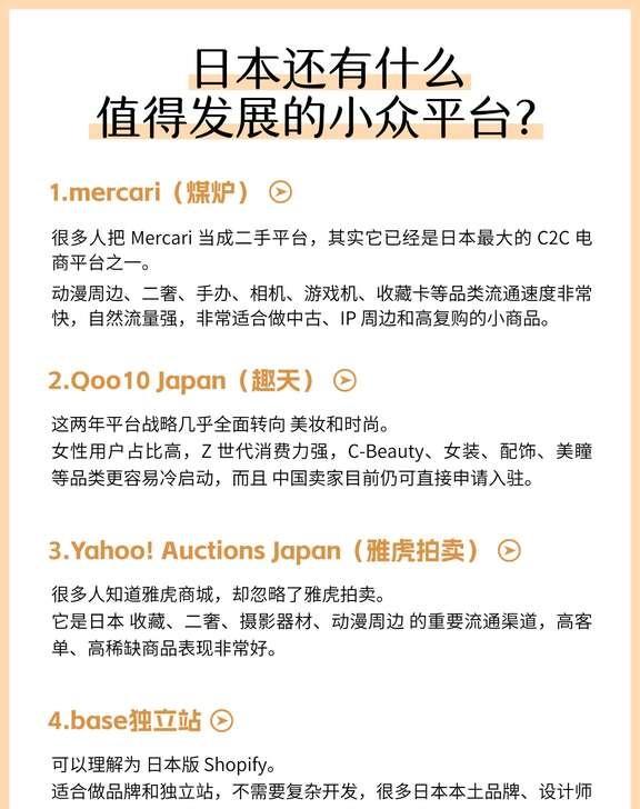日本还有什么值得发展的小众平台？
日本国土面积约 377,975 平方公里，20