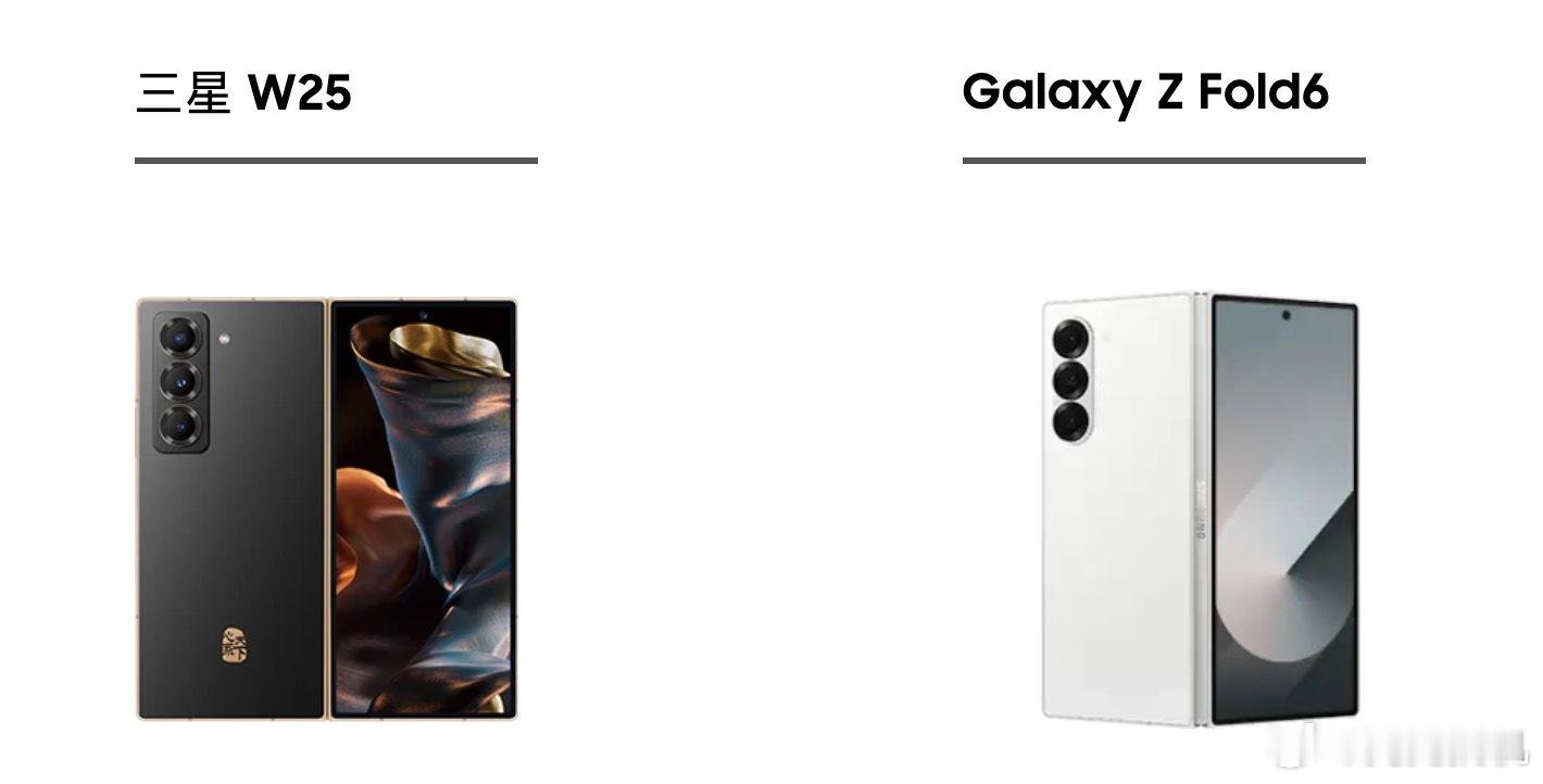 #三星荣誉星粉团[超话]# 三星W25发布 售价16GB+512GB 15999