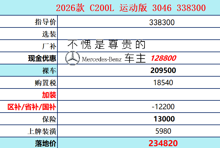 26款C200L 运动版指导价30.46万五一特价冲5台23.48万全款落地带走