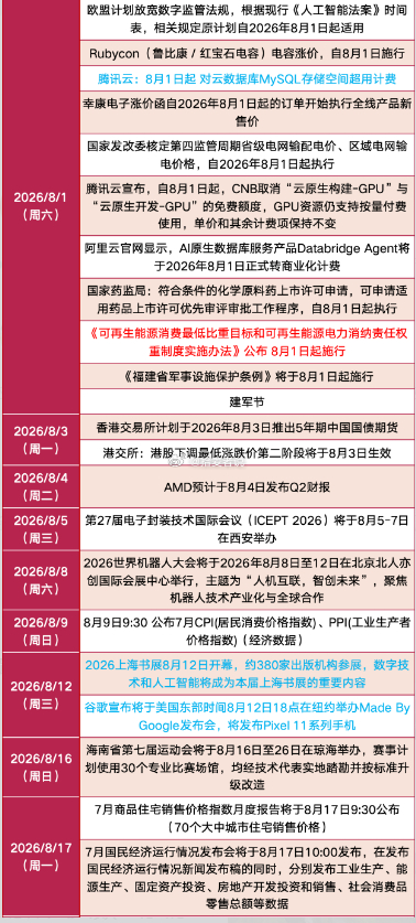 A股投资日历 