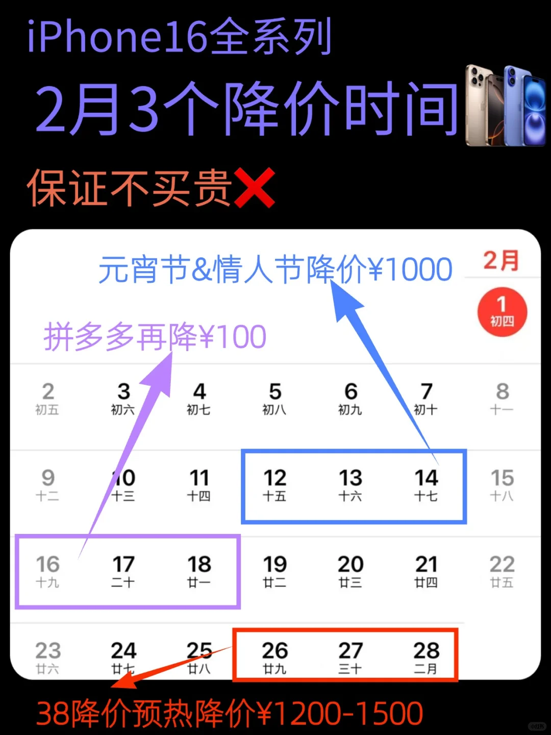 iPhone162月降价日期，3个降价点！