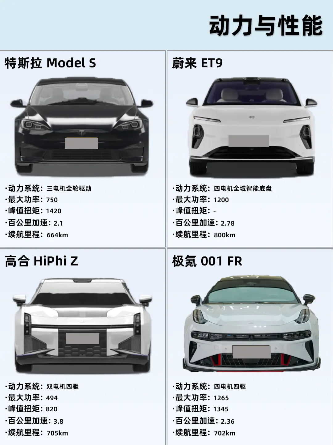 中大型纯电行政轿跑，静谧座舱适配商务出行