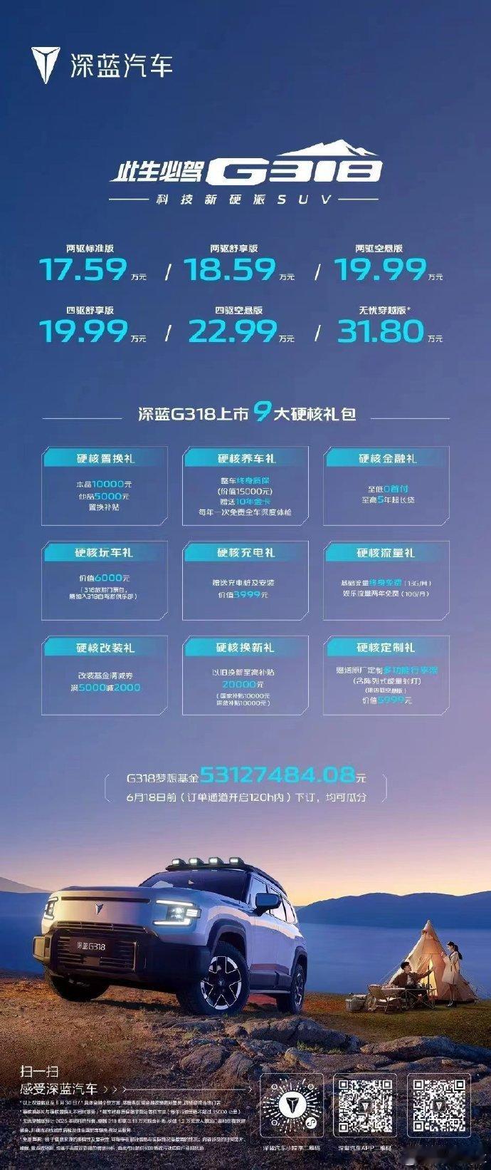 深蓝首款科技新硬派SUV全球上市，6款配置，官方指导售价17.59-31.8万元