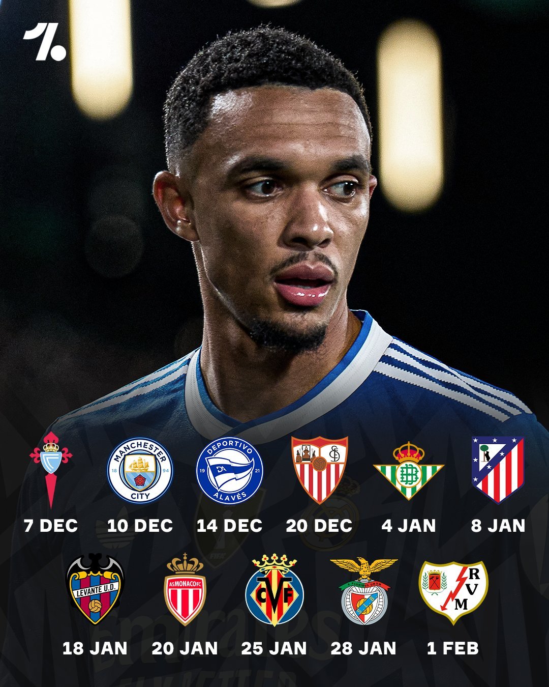 预计特伦特将缺席的比赛，外加西班牙超级杯和国王杯。halamadrid