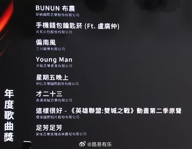 金曲奖第36届金曲奖入围名单年度歌曲 ​​​