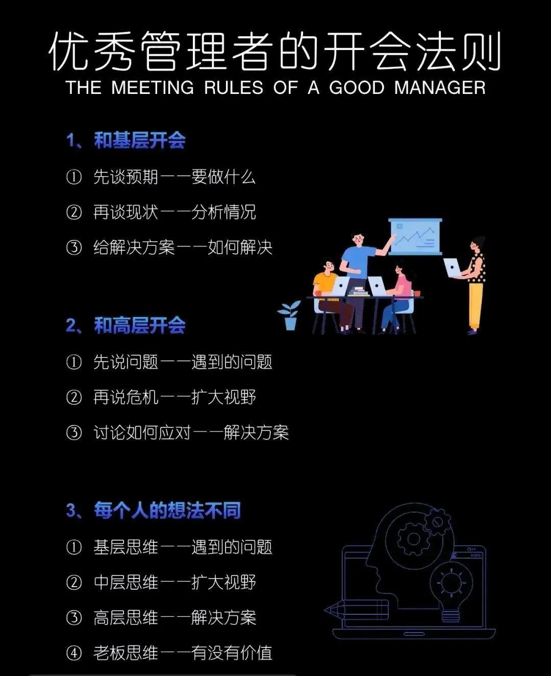 开会是解决问题的一种方式，

和不同的人开会，

解决不同的问题，

开会的方式