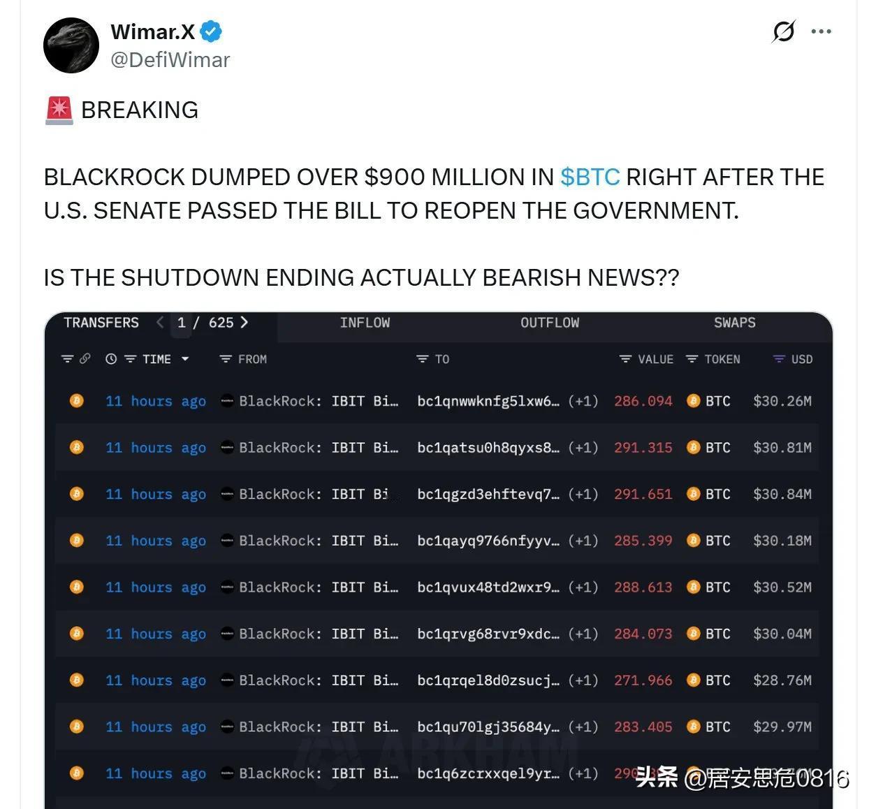 11月11日25，💥贝莱德在美国参议院通过重启政府的法案后，立即抛售了超过9亿