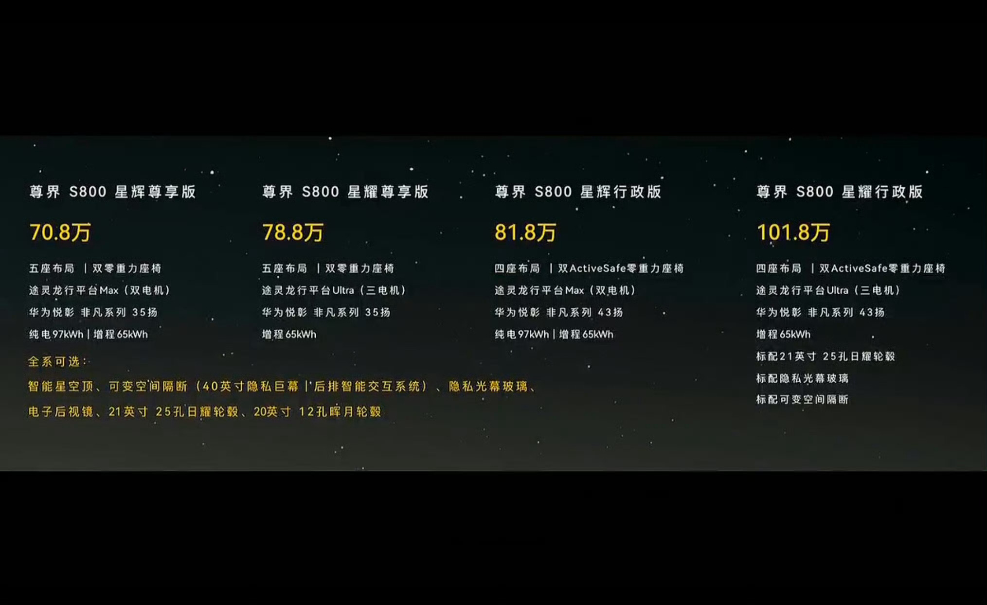 尊界S800价格尊界S800、蔚来ET9、仰望系列、小米SU7 Ultra、极氪