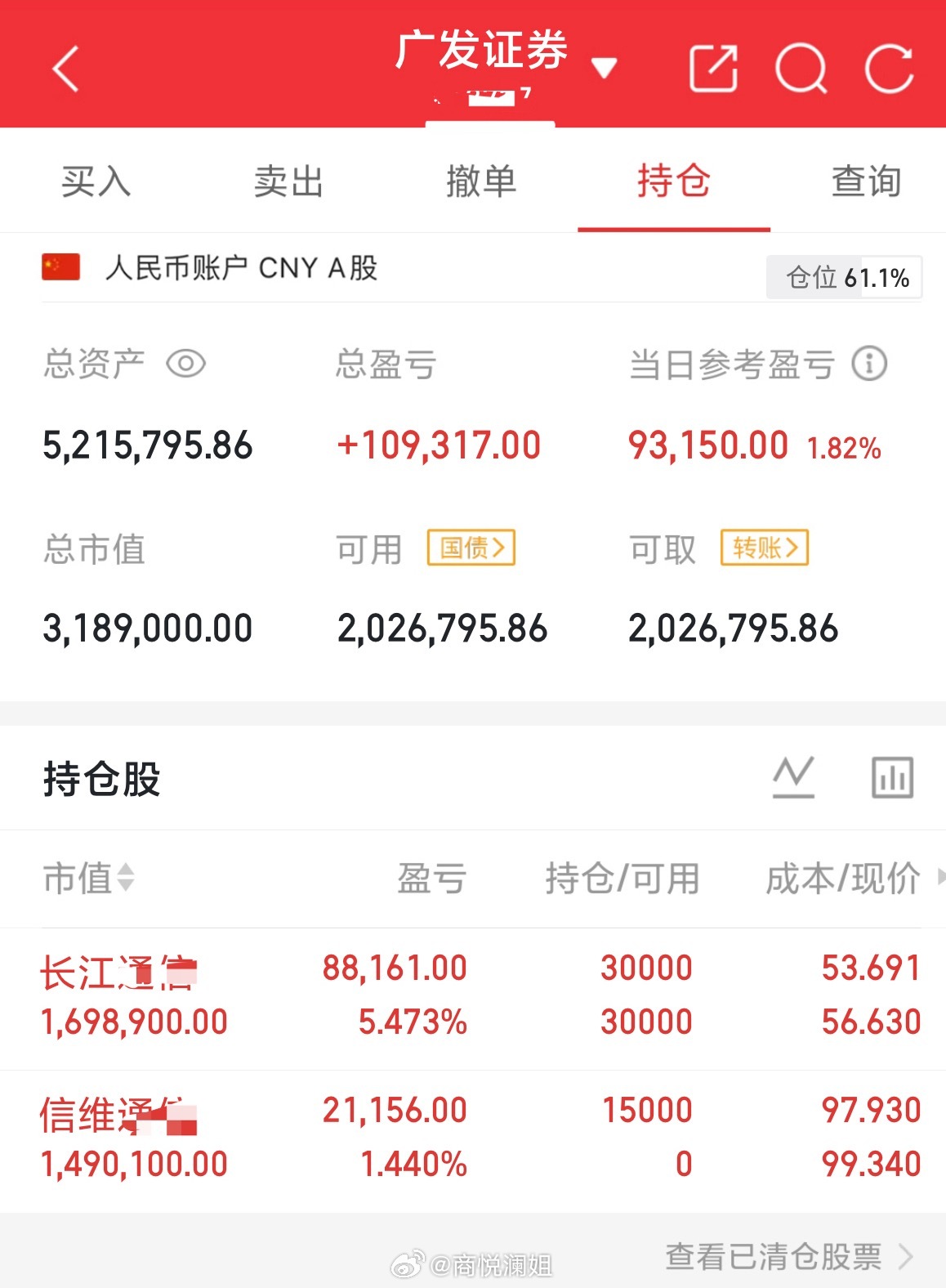 根据自己节奏来每天真实更新操作，绝无半点水分！ 个人操作：下图  我是卖飞了多少