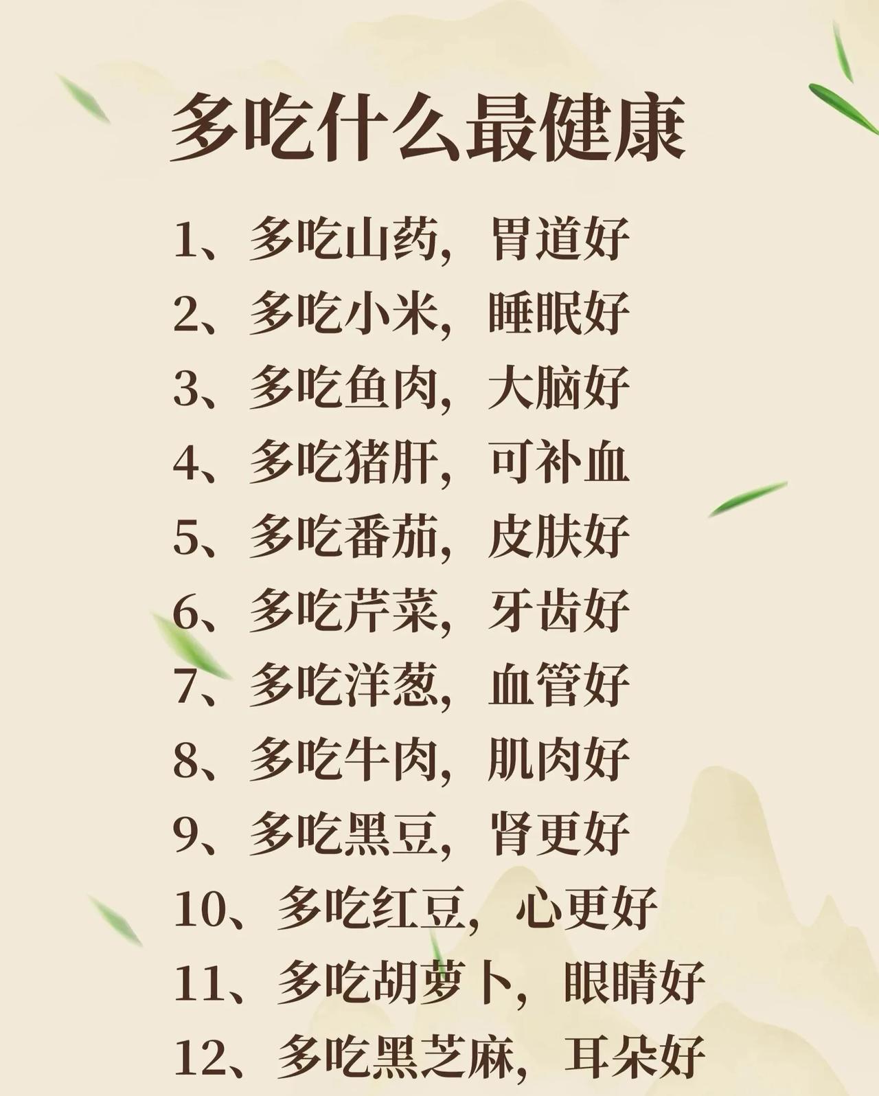 民以食为天，人以饭为先。
   养生小妙招，多吃这些食物对身体好。好好生活从吃饭