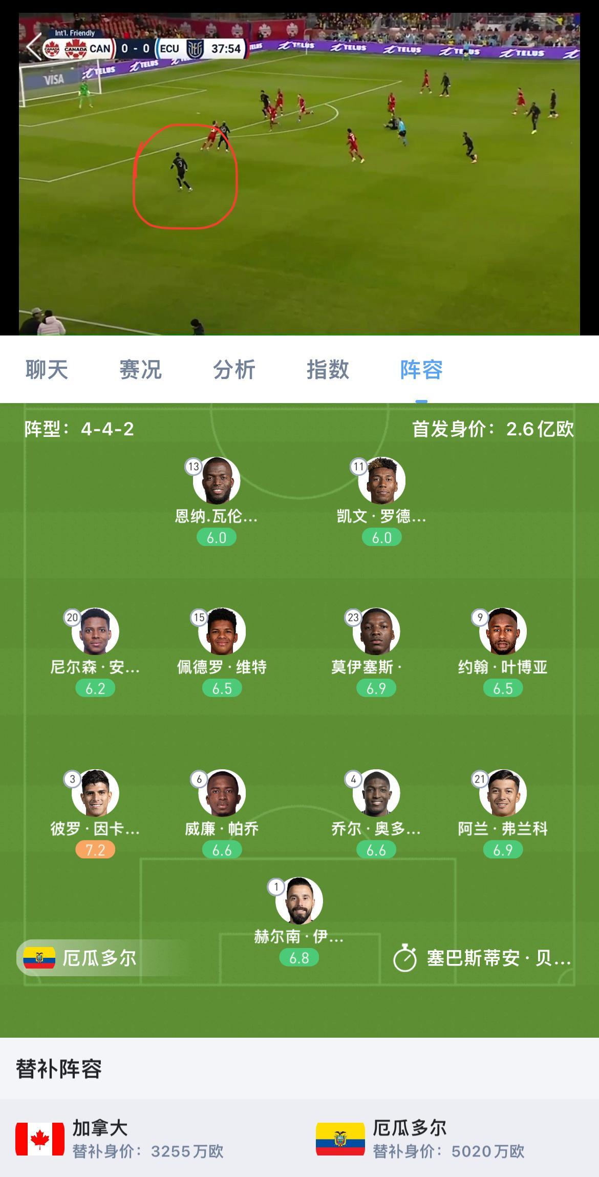 友谊赛 正在进行ing因卡皮耶首发且是场上队长，观赛渠道留在下面 