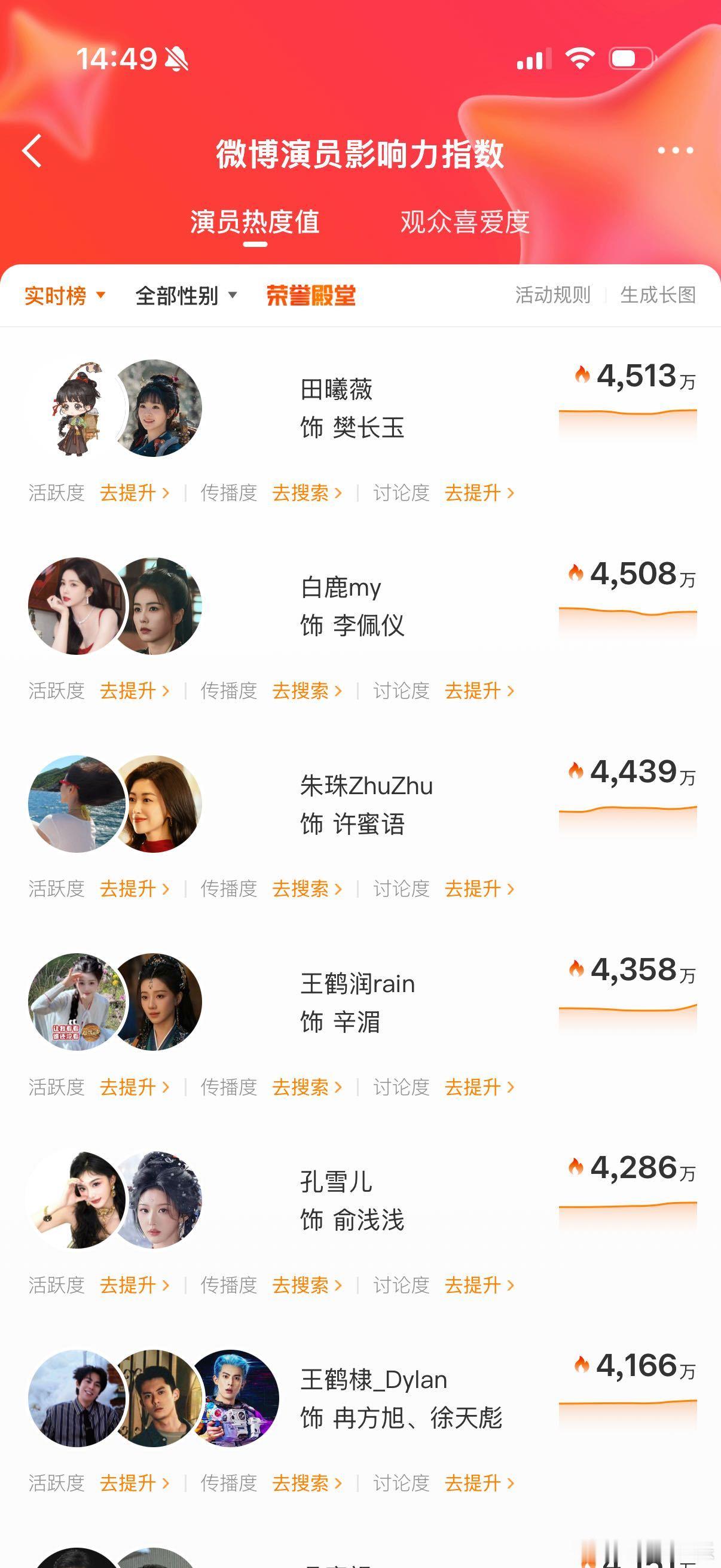 朱珠40岁迎来事业翻身仗❤️收视14天TOP1，网络热度断层第一！朱珠以许蜜语一