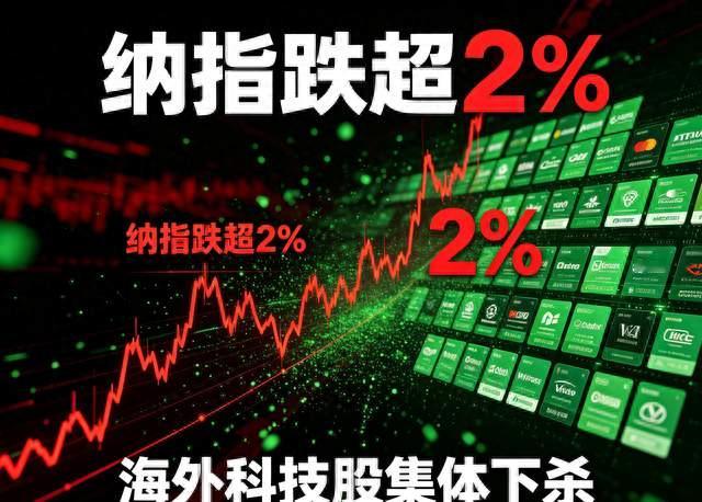纳指跌超 2%，海外科技股集体下杀