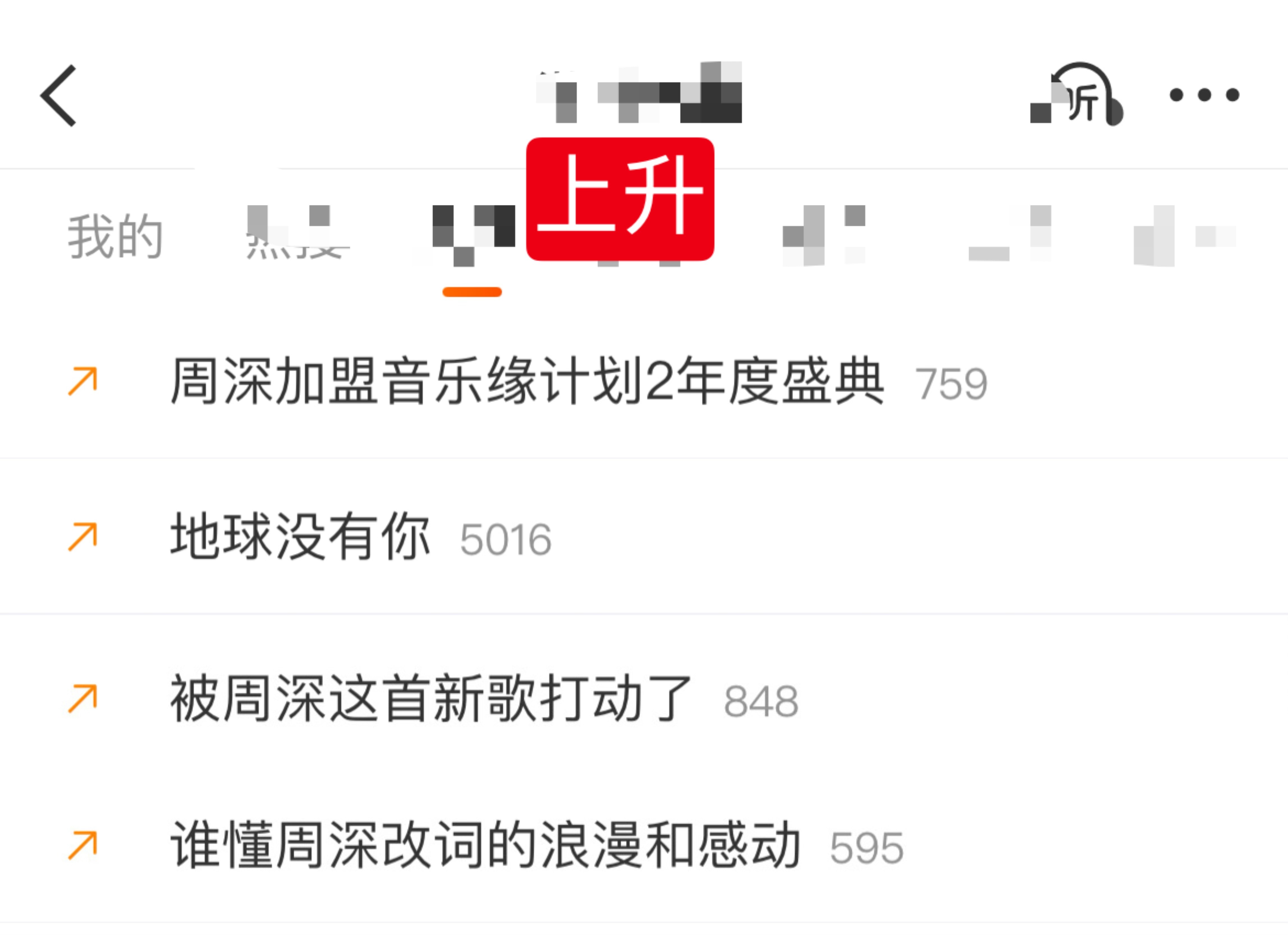 周深 📣  12.15  上升rs  📣深深相关话题上升rs中，米子们快来带