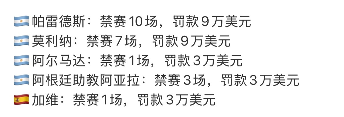 世界杯决赛禁赛处罚出炉，阿根廷中场禁赛10场，这场，阿根廷有点输不起……世界杯决