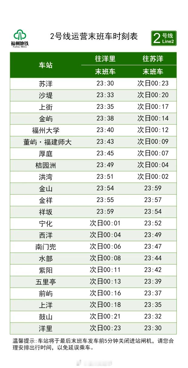 福州地铁资讯【10月7日延时运营！福州地铁全线网末班车于23:30从两端站始发】