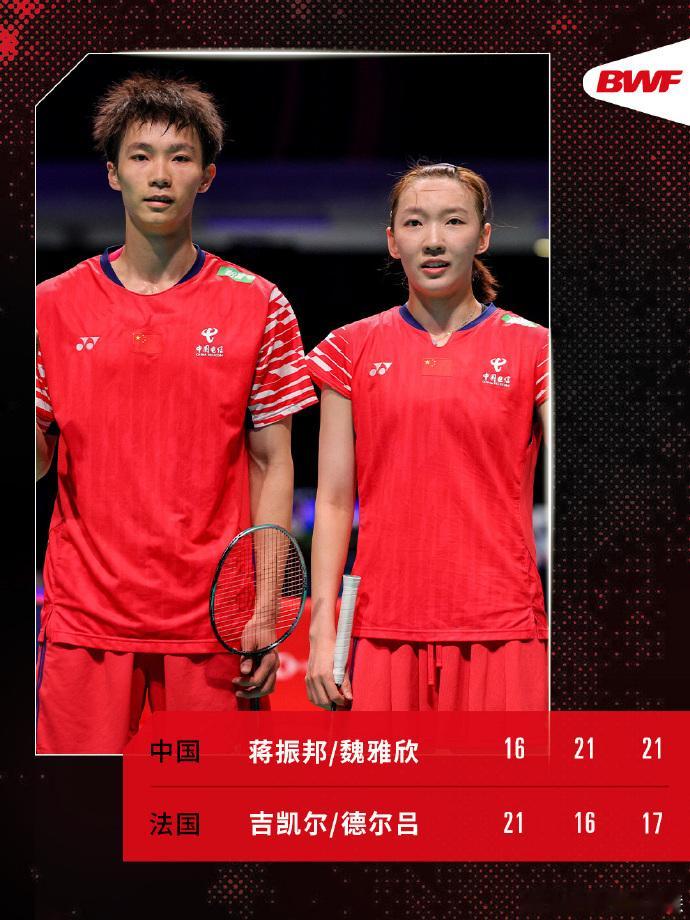 振欣组合2比1法国组合 2025年世界羽联年终总决赛混双小组赛，蒋振邦/魏雅欣2