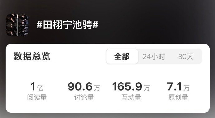 田栩宁池骋和梓渝吴所畏单人话题阅读量双双破亿✨恭喜两位新晋小生 ​​​