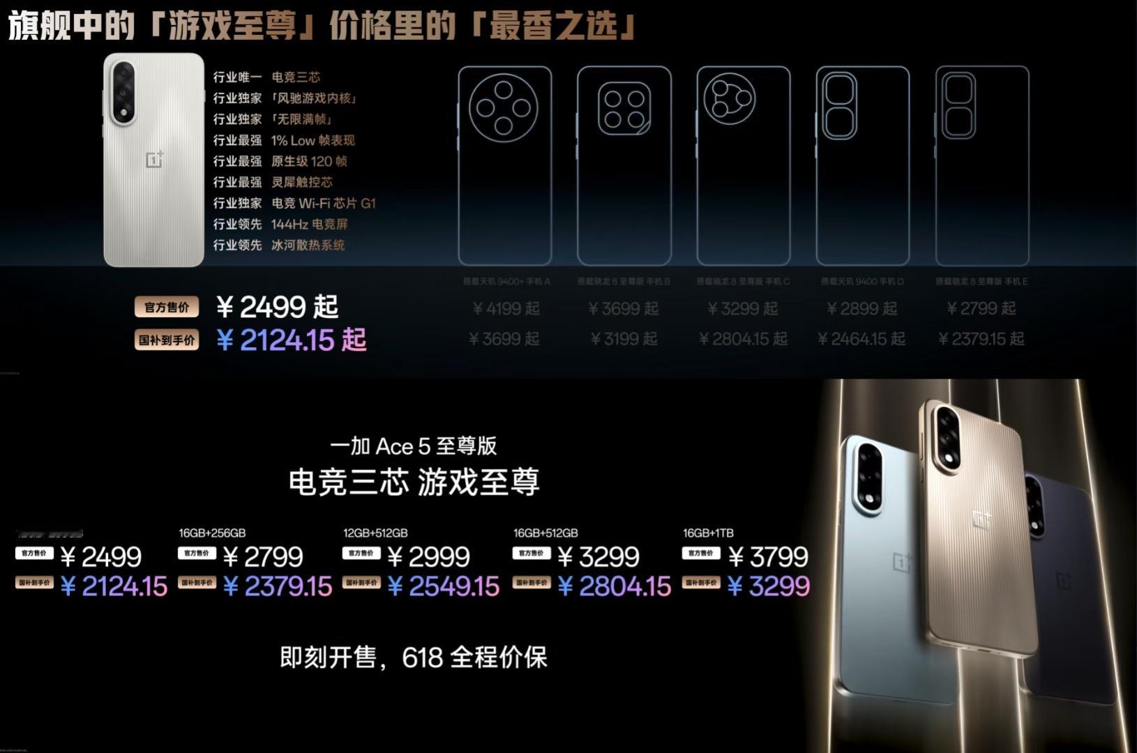 一加 Ace 5 至尊版正式发布：搭载天玑 9400+，配备实体快捷键，2499