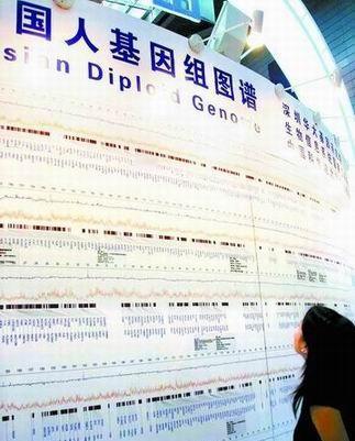 土耳其搞的基因测序结果出来后，发现自己竟是希腊人的血统，跟所谓的突厥却没多大关系