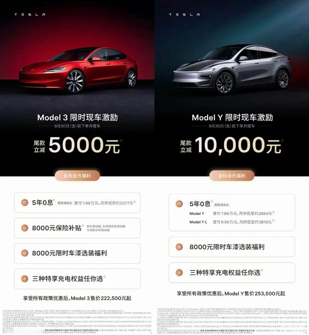 特斯拉也开始降价了！大家买不买？ ​​​