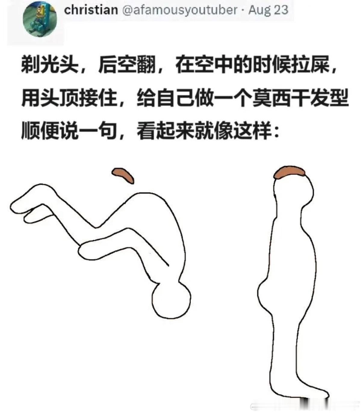5166如何弄一个莫西干发型 ​​​