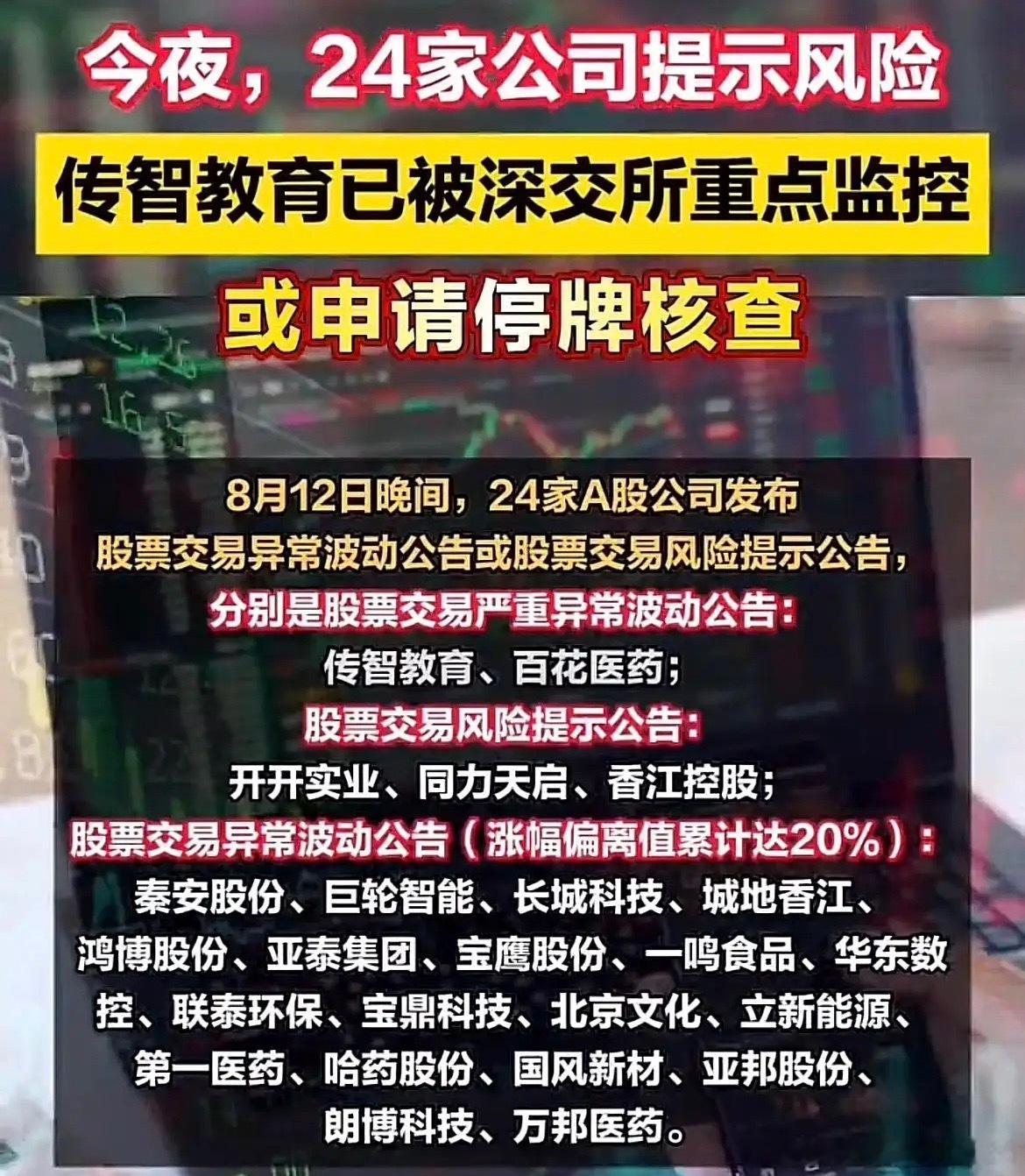 24家个股集中发风险公告，短线炒作要踩刹车？晚间多家上市公司集中披露异动以及风险