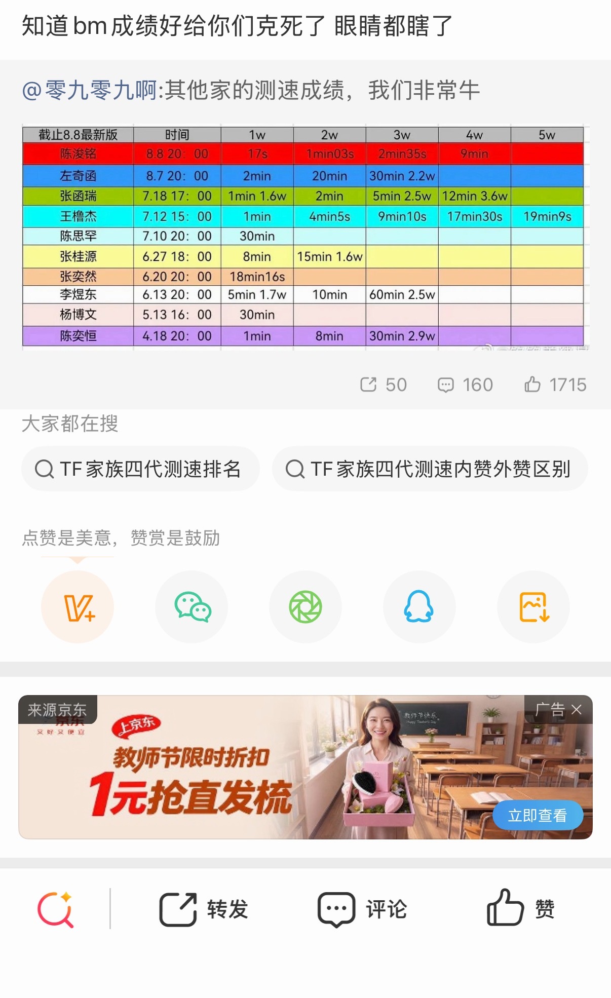 不知道这个bm你咋了 我夸我们家东毛呢 你激动啥 ​​​