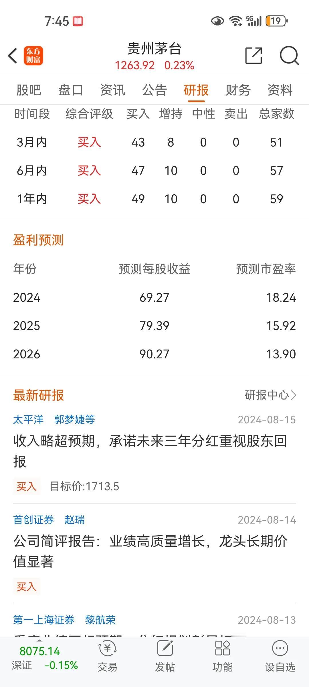 茅台的股息率已经跌破5%，也就是市盈率跌破20倍，肯定是有投资价值的，但现在财政