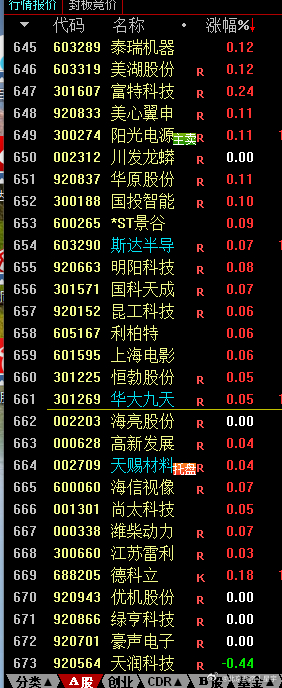 红盘的只有六百多家，是真牛x 
