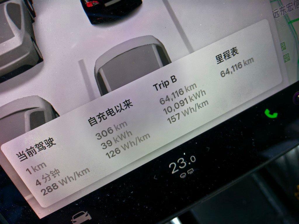 我这能耗还行 ​​​