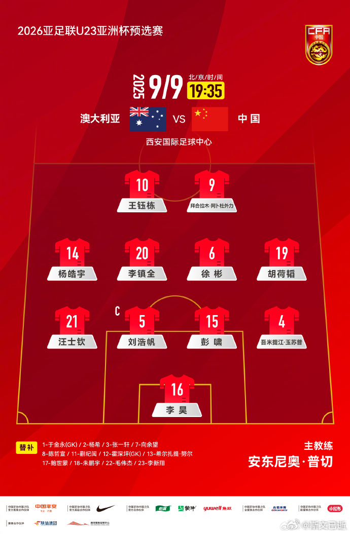 官方给的阵型是442，但鉴于右后卫放的吾米提江以及右前卫放的胡荷韬，开场之后很明