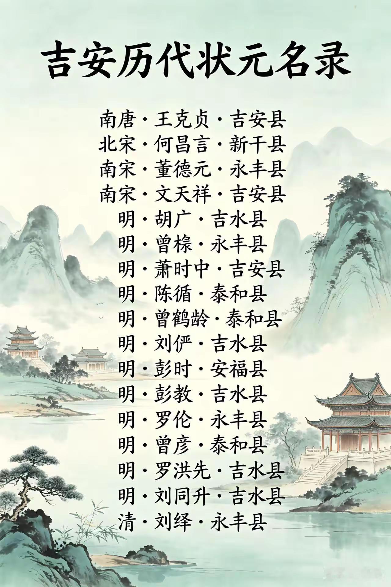 吉安历代状元。